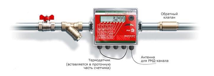 Схема установки счетчика с термодатчиком